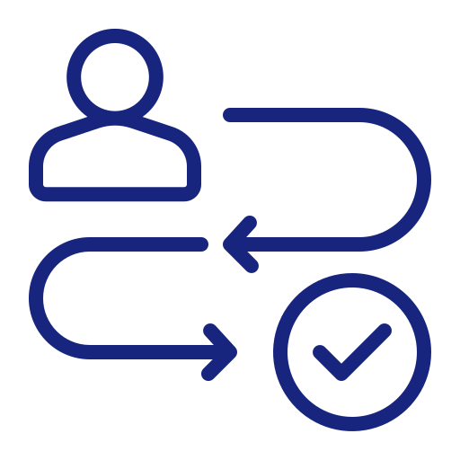 Digital Guest Journey