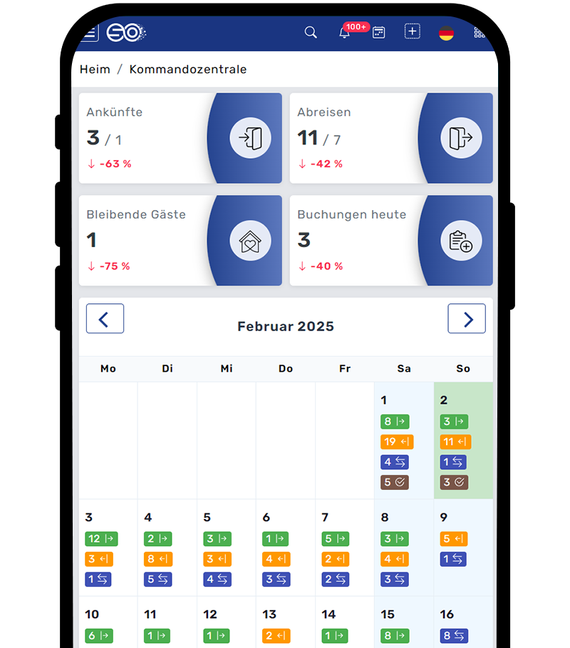Real-Time Access to Insights